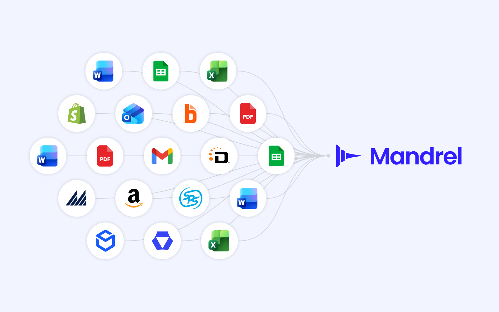 Landing Page - Scale without Chaos