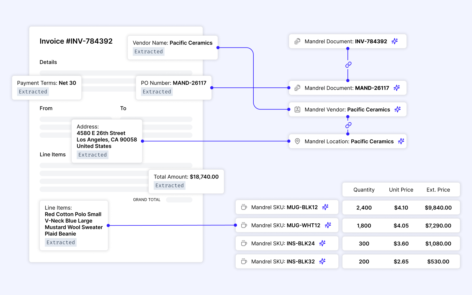 Landing Page - Workflow Automation
