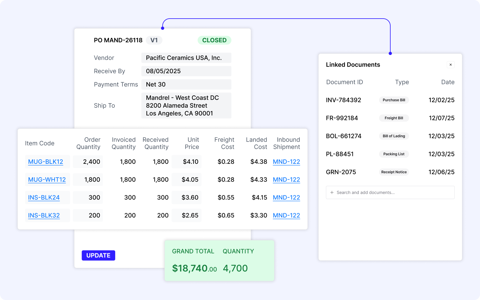 Product Page - Purchasing
